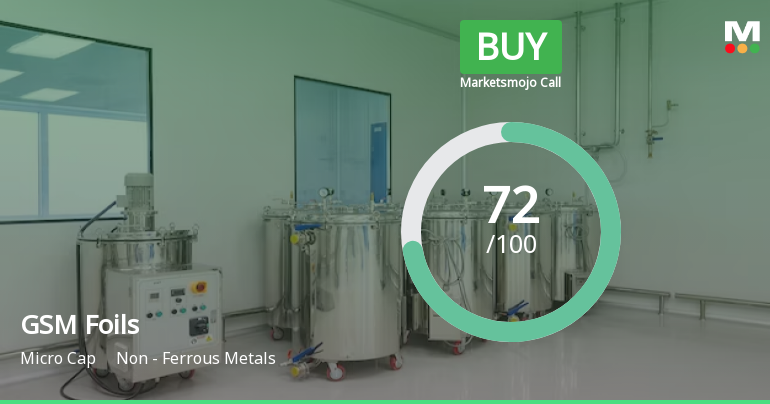 GSM Foils Ltd is Rated Buy