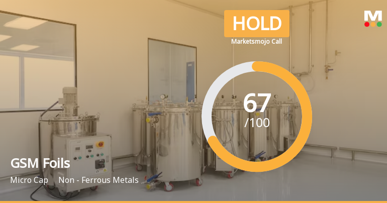 GSM Foils Ltd is Rated Hold by MarketsMOJO
