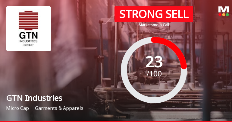 GTN Industries Ltd is Rated Strong Sell