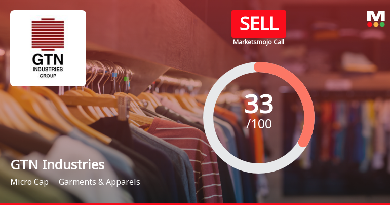 GTN Industries Ltd Upgraded to Sell on Technical Improvements Despite Weak Fundamentals