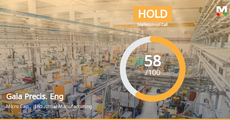 Gala Precision Engineering Ltd Upgraded to Hold on Technical and Financial Improvements