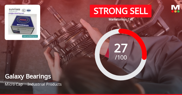 Galaxy Bearings Ltd is Rated Strong Sell