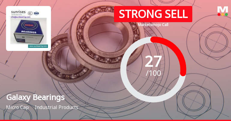 Galaxy Bearings Ltd is Rated Strong Sell