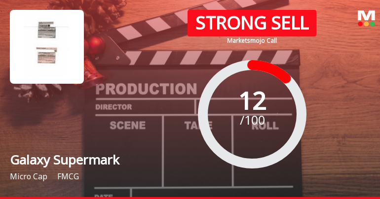 Galaxy Supermarket Ltd is Rated Strong Sell
