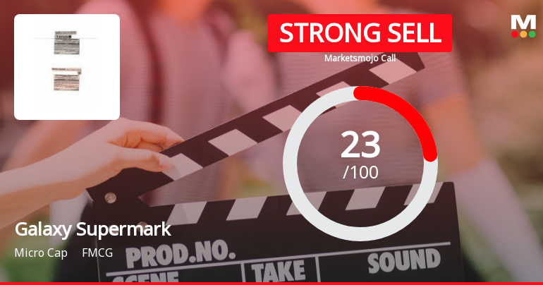 Galaxy Supermarket Ltd is Rated Strong Sell