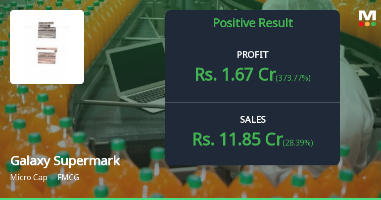Galaxy Supermarket Q4 FY26: Revenue Surge Masks Margin Erosion and Structural Concerns