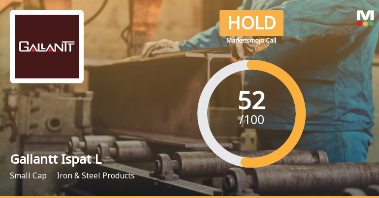 Gallantt Ispat Ltd. is Rated Hold