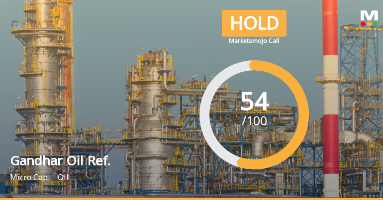 Gandhar Oil Refinery Upgraded to Hold on Technical Improvements and Financial Stability