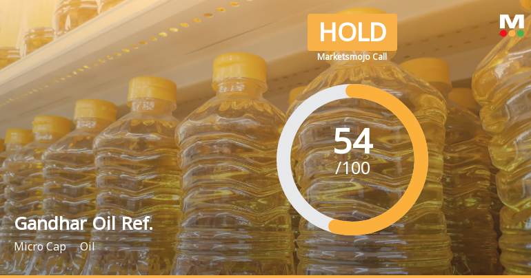 Gandhar Oil Refinery Upgraded to Hold on Technical and Financial Improvements