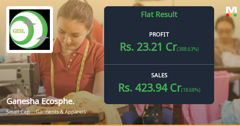 Ganesha Ecosphere Q4 FY26: Sharp Recovery Masks Underlying Margin Pressures