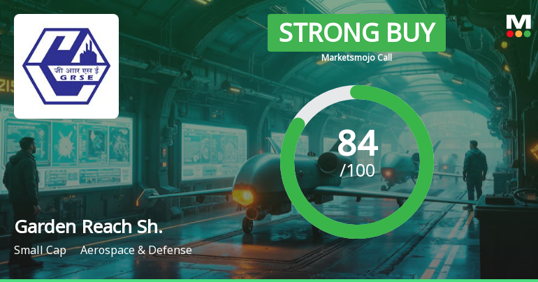 Garden Reach Shipbuilders & Engineers Ltd Upgraded to Strong Buy on Robust Fundamentals and Technicals
