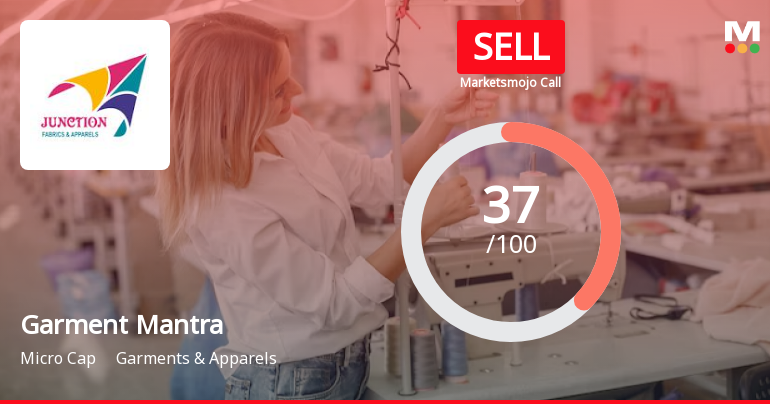 Garment Mantra Lifestyle Ltd is Rated Sell