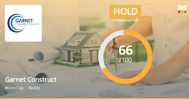 Garnet Construction Ltd is Rated Hold