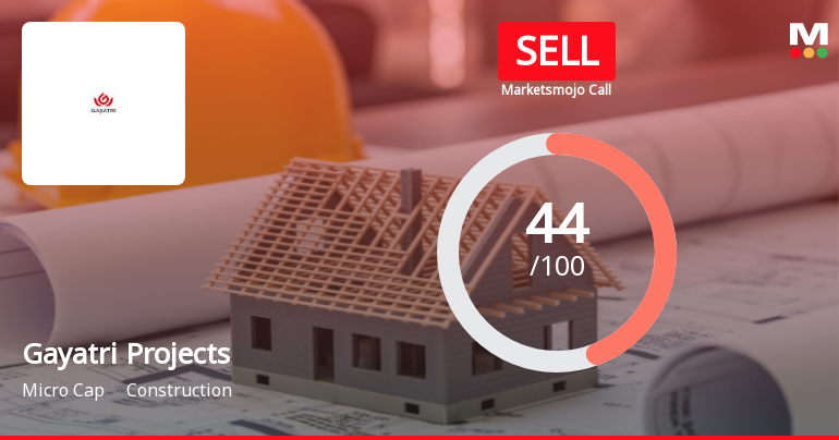 Gayatri Projects Ltd Downgraded to Sell Amid Mixed Financial and Technical Signals
