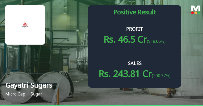 Gayatri Sugars Q4 FY26: Crushing Season Delivers Stellar Turnaround, But Structural Concerns Persist
