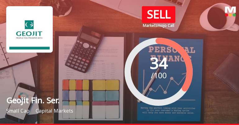 Geojit Financial Services Ltd is Rated Sell