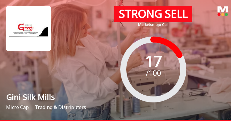 Gini Silk Mills Ltd is Rated Strong Sell