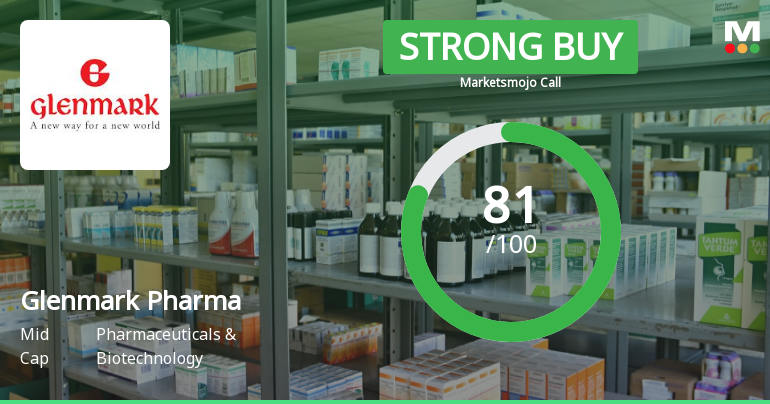 Glenmark Pharmaceuticals Ltd. is Rated Strong Buy