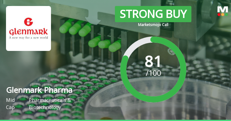 Glenmark Pharmaceuticals Upgraded to Strong Buy on Robust Valuation and Financials
