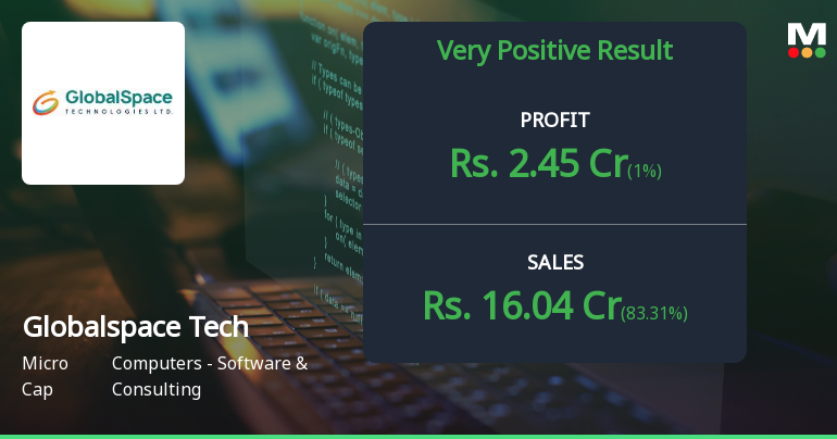 Globalspace Technologies Q4 FY26: Tax Reversal Masks Operational Weakness