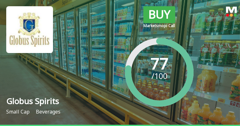 MarketsMOJO Upgrades Globus Spirits Ltd to Buy on Strong Financials and Technicals