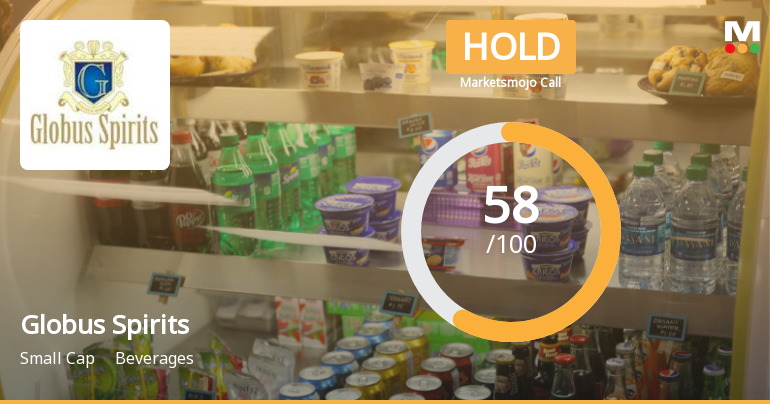 MarketsMOJO Downgrades Globus Spirits Ltd from Buy to Hold Amid Mixed Financial and Technical Signals