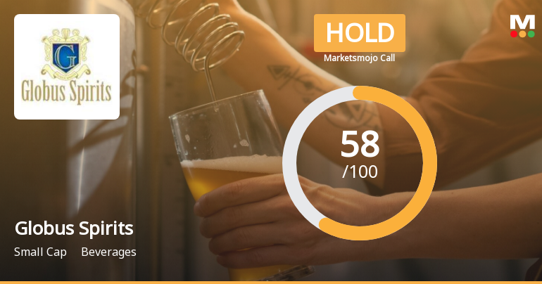 Globus Spirits Ltd is Rated Hold by MarketsMOJO