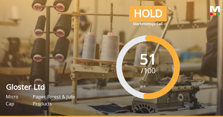 Gloster Ltd is Rated Hold by MarketsMOJO