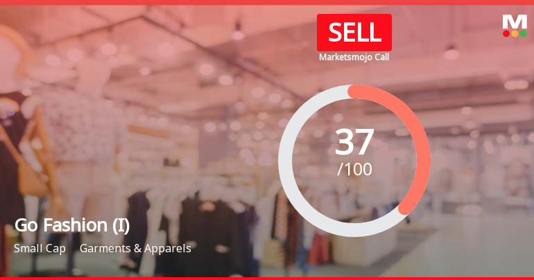 Go Fashion (India) Ltd is Rated Sell