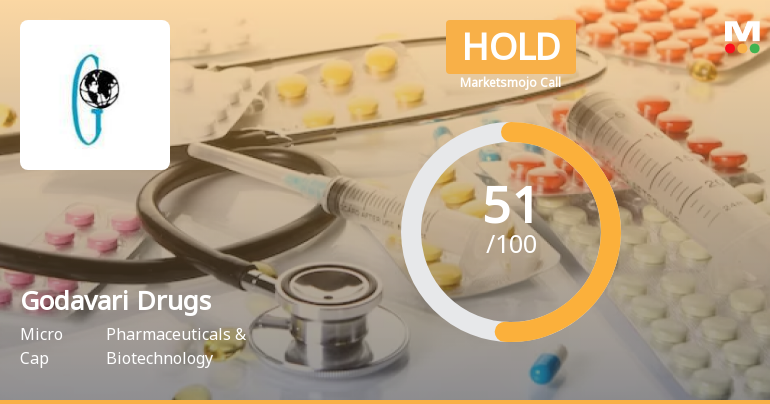 Godavari Drugs Ltd is Rated Hold by MarketsMOJO