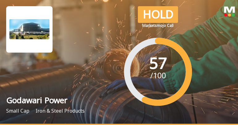 Godawari Power & Ispat Ltd is Rated Hold