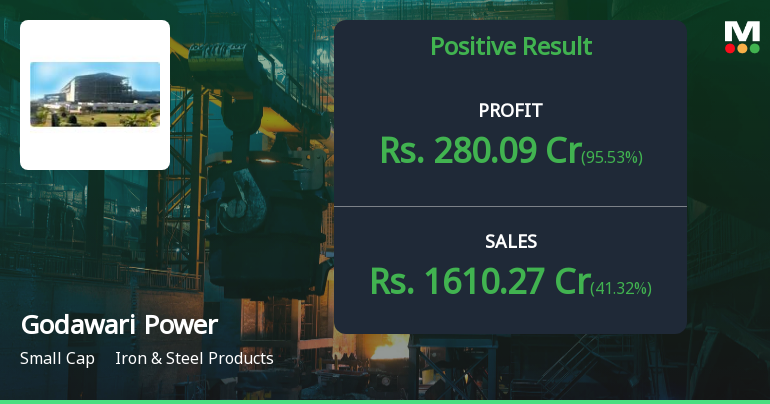 Godawari Power & Ispat Q4 FY26: Strong Margins Drive 95% Profit Surge Despite Valuation Concerns