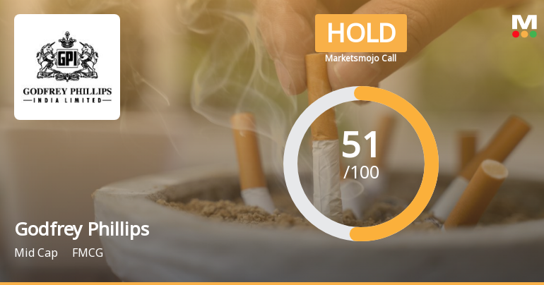 Godfrey Phillips India Ltd. is Rated Hold