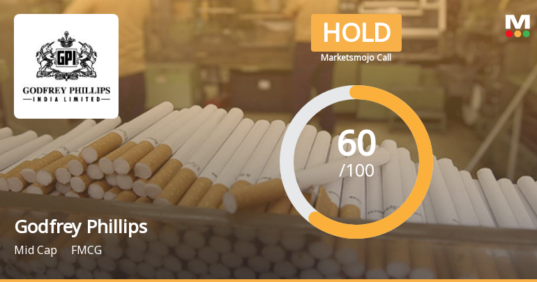 Godfrey Phillips India Ltd. is Rated Hold