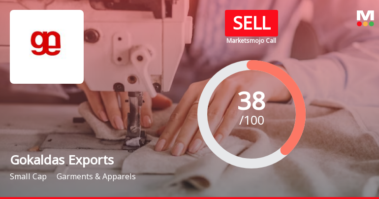 Gokaldas Exports Ltd is Rated Sell by MarketsMOJO