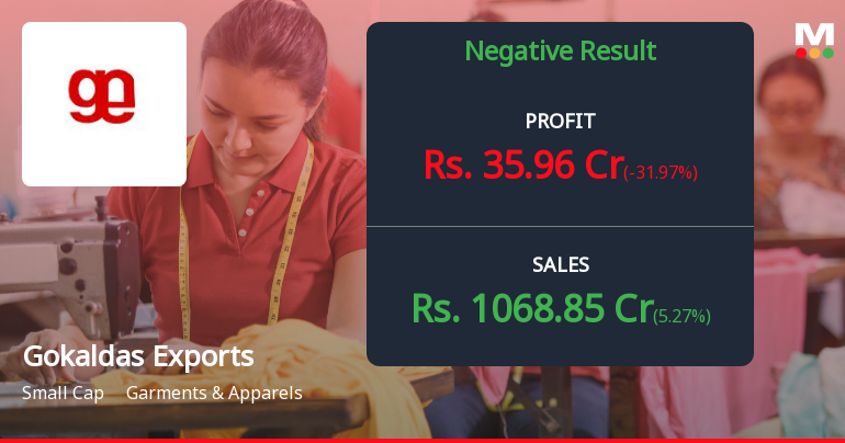 Gokaldas Exports Q4 FY26: Recovery Masks Underlying Margin Pressures