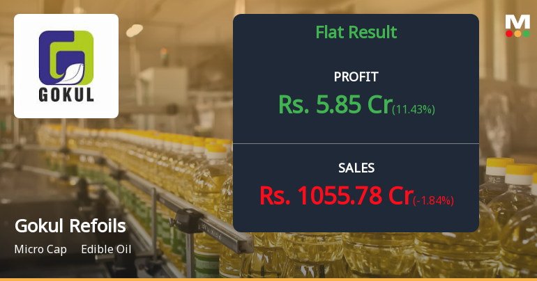 Gokul Refoils Q4 FY26: Wafer-Thin Margins and Profitability Concerns Persist Despite Revenue Growth