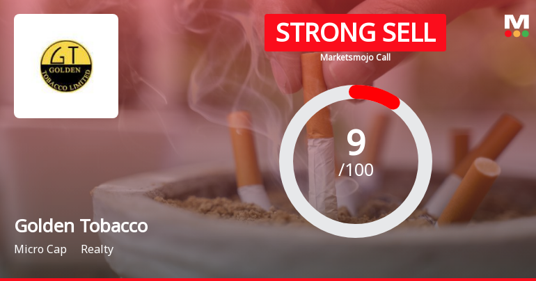 Golden Tobacco Ltd is Rated Strong Sell