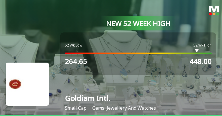 Broad-Based Technical Strength Lifts Goldiam International Ltd to 52-Week High of Rs 448