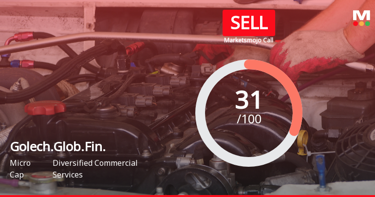 Golechha Global Finance Ltd Upgraded to Sell on Technical Improvements Despite Weak Fundamentals