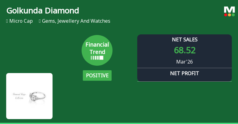 Golkunda Diamonds & Jewellery Ltd Reports Strong Quarterly Upswing Amid Positive Financial Trend