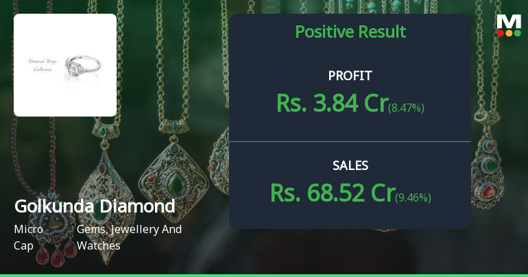 Golkunda Diamonds Q4 FY26: Profit Surge Masks Margin Volatility Concerns