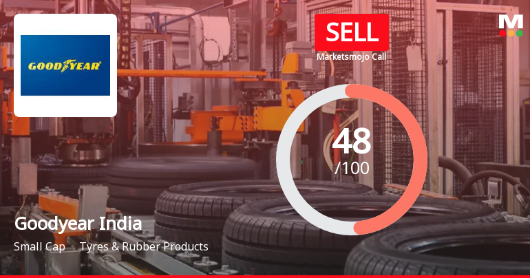 Goodyear India Ltd is Rated Sell