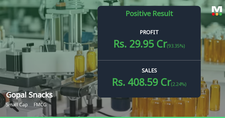 Gopal Snacks Q4 FY26: Stellar Recovery Masks Deeper Structural Concerns