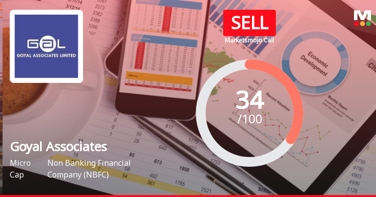 Goyal Associates Ltd Upgraded to Sell on Technical Improvement Despite Weak Fundamentals