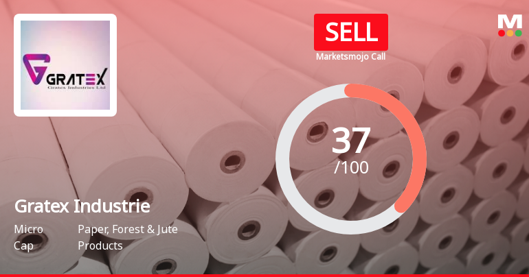Gratex Industries Ltd Upgraded to Sell on Technical Improvements Despite Fundamental Challenges