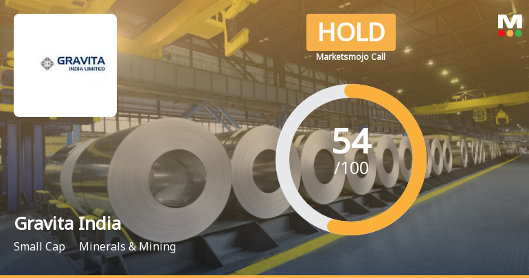 Gravita India Ltd is Rated Hold by MarketsMOJO