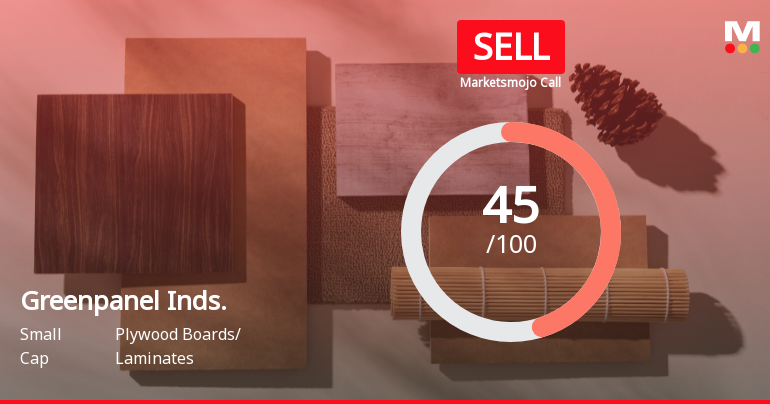 Greenpanel Industries Ltd is Rated Sell