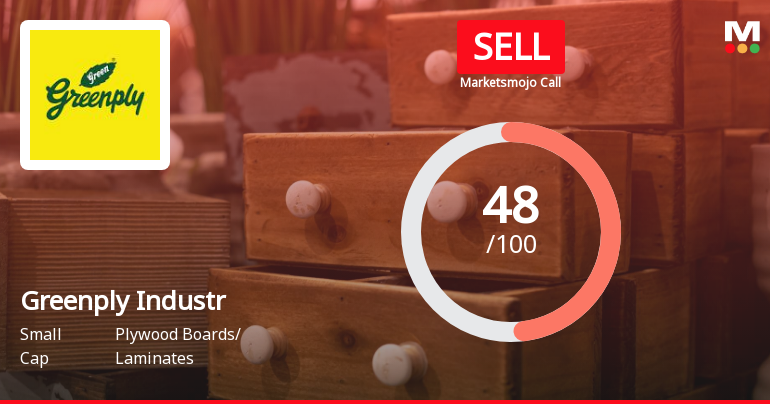 Greenply Industries Ltd is Rated Sell