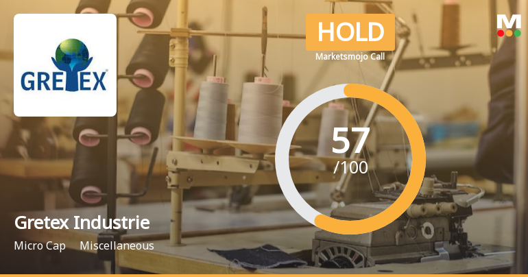 Gretex Industries Ltd is Rated Hold by MarketsMOJO